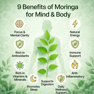 Premium Moringa kapslar